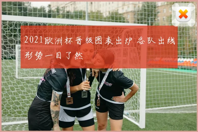 2021欧洲杯晋级图表出炉 各队出线形势一目了然